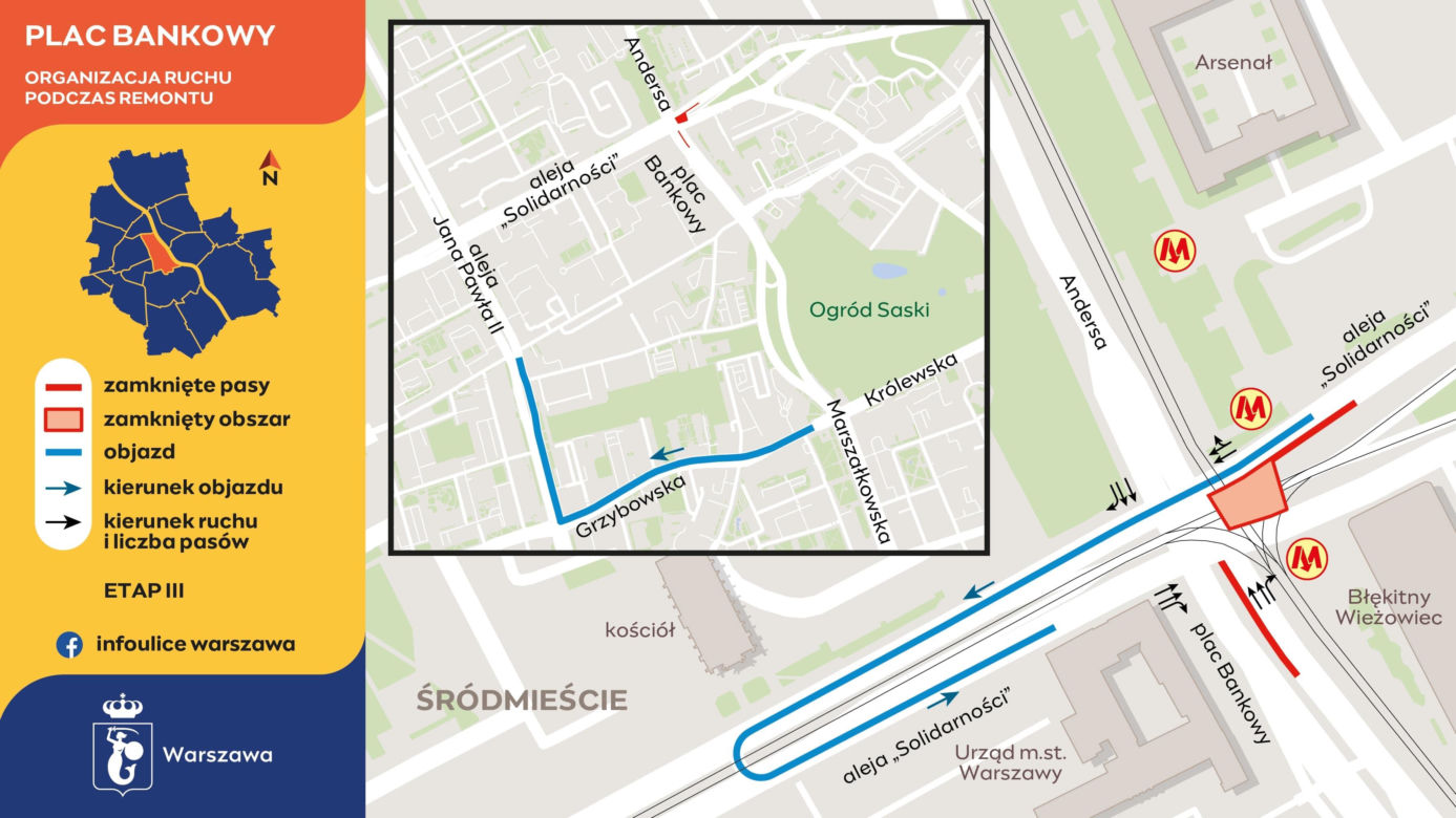 Plac Bankowy - organizacja ruchu podczas remontu etap III