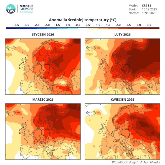 Pogoda długoterminowa na 2026 rok