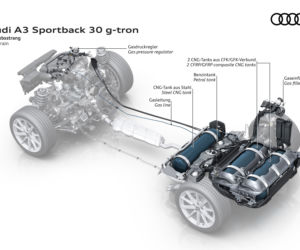 (2021) Audi A3 Sportback 30 g-tron