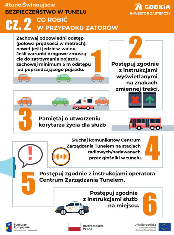 Jak zachowywać się w tunelu pod Świną?