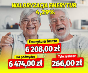 Waloryzacja emerytur 4,29 procent