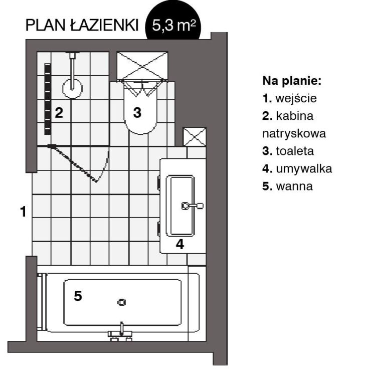 Mała łazienka w bloku