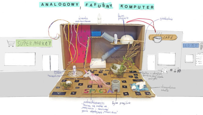Pierwsza nagroda w grupie młodszej Analogowy, fafuśny komputer,  proj. Marta Warzyńska, Zuzia Hylińska, Eleonora Płoskonka, Antoni Rysz i Wanda Domoradzka (Kraków)