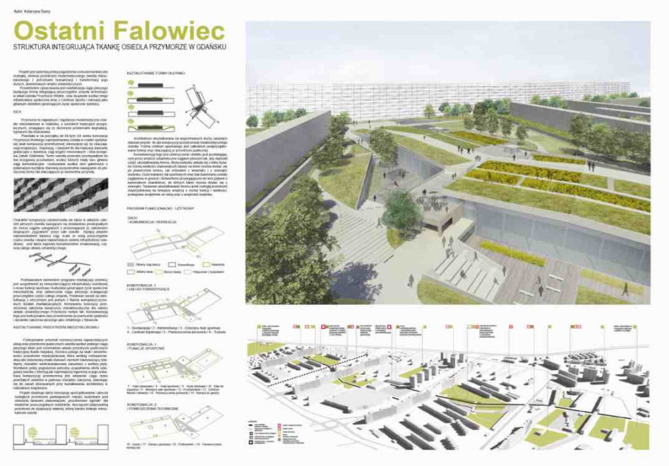 Katarzyna Burny, wyróżniony projekt Ostatni Falowiec