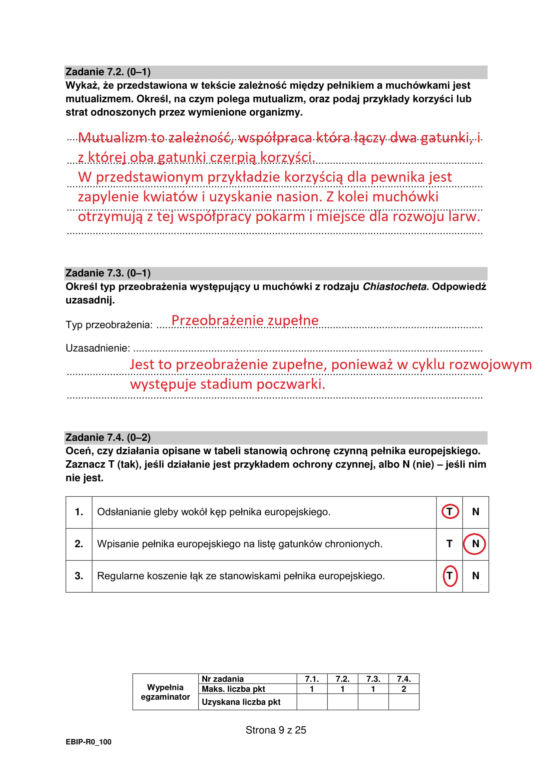 Matura 2022: biologia rozszerzona. Arkusze CKE, zadania, pytania. Poziom rozszerzony