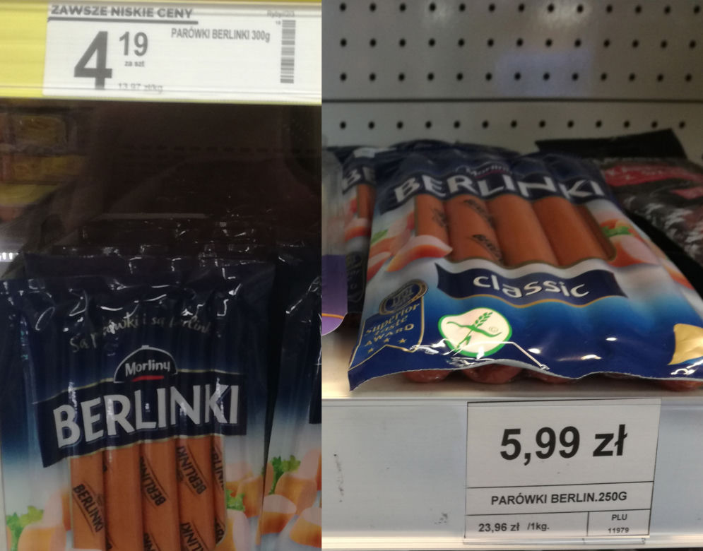 Ceny produktów