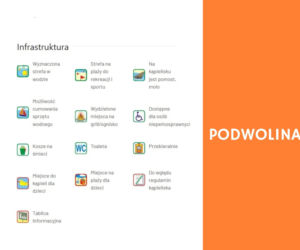 Podkarpackie. Atrakcje na kąpieliskach [Przegląd]