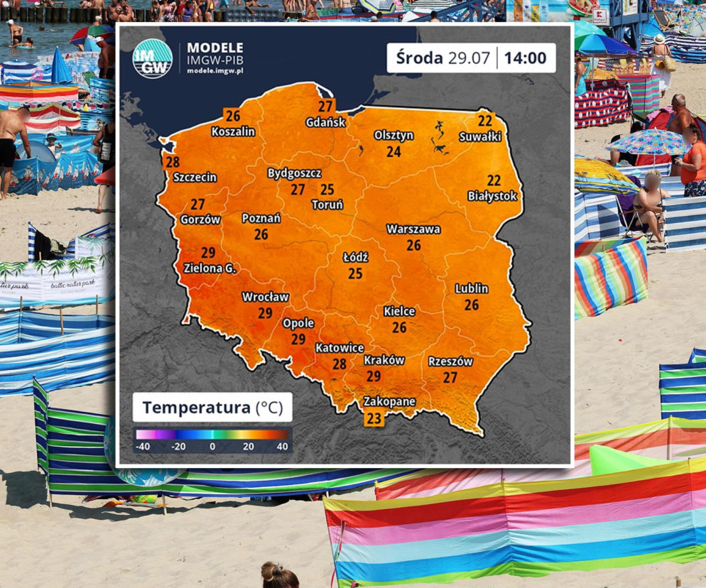 Wielki powrót nad Bałtyk. Upały znów przyciągają tłumy na plaże