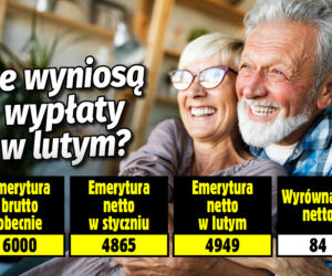 Emerytury, luty