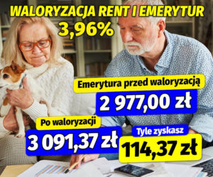 Waloryzacja rent i emerytur 3,96%