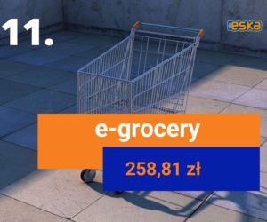 Gdzie najtaniej zrobisz zakupy? Porównano ceny w marketach. Ranking 2020