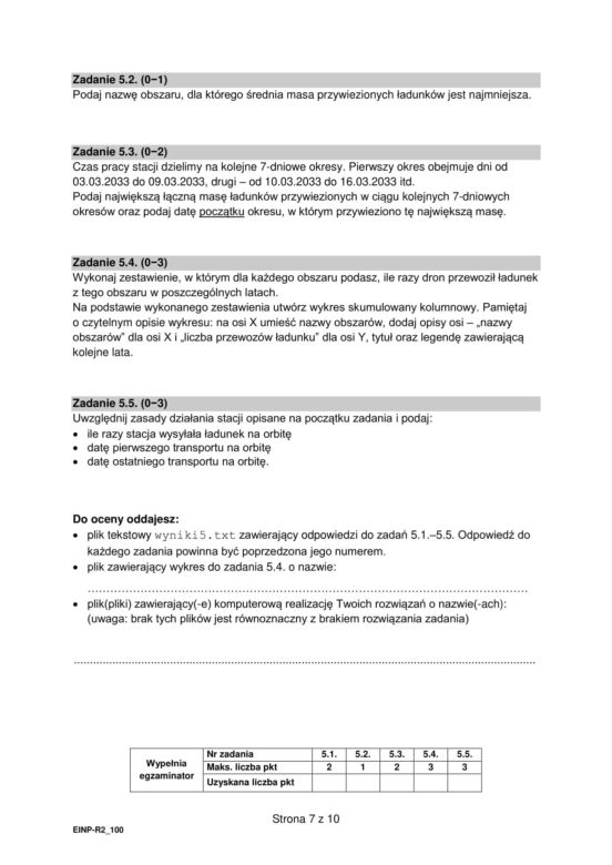 Matura 2025 informatyka rozszerzona - arkusz CKE 14.05.2025 - Formuła 2015