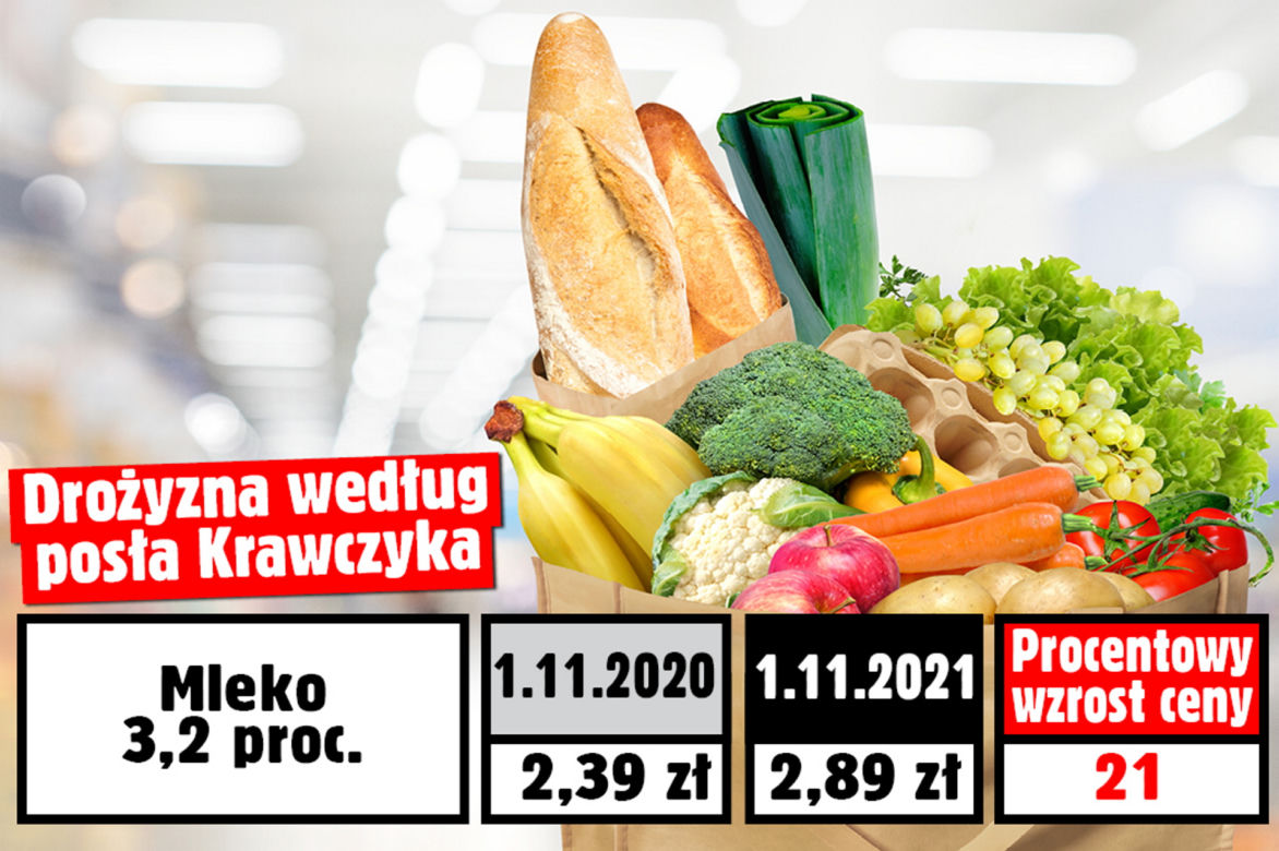 Wzrost cen wg. posła Krawczyka