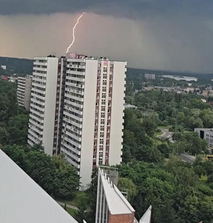 Ekstremalne burze w Polsce