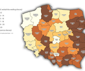 Coraz mniej mieszkańców Zachodniopomorskiego chodzi do kościoła