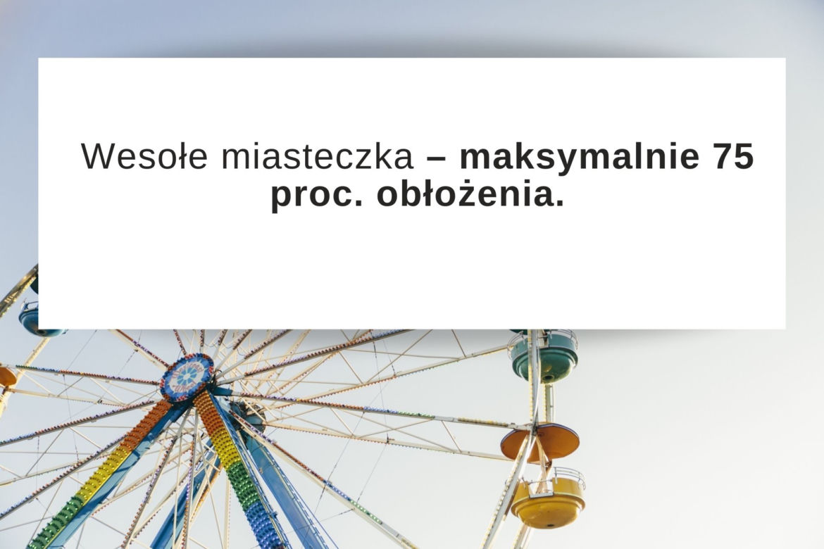 Luzowanie obostrzeń od 26 czerwca. CO SIĘ ZMIENI od soboty? [PEŁNA LISTA]