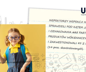 Wyprawka szkolna - kontrola Inspekcji Handlowej
