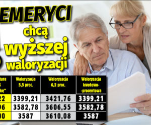SG emeryci waloryzacja09