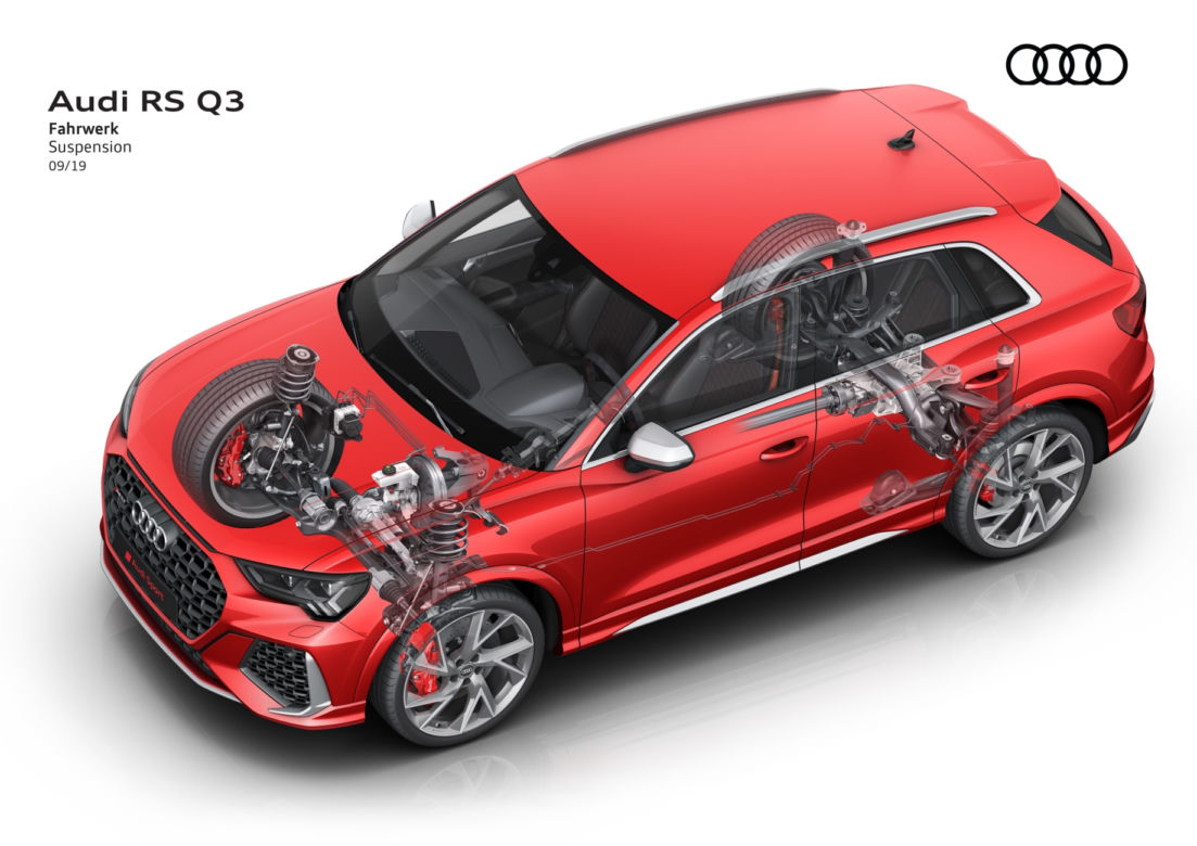 Audi RS Q3 (2020)