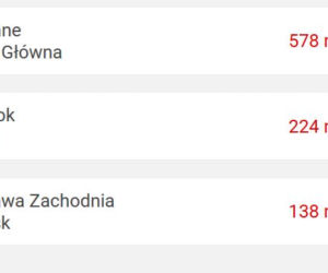 Nawet 580 minut opóźnienia! Pociągi totalnie sparaliżowane przez atak zimy