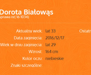Osoby zaginione z Wielkopolski. Widziałeś kogoś z nich? 