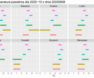 Pogoda na październik 2020. Sonoptycy z IMGW opublikowali długoterminową prognozę na jesień