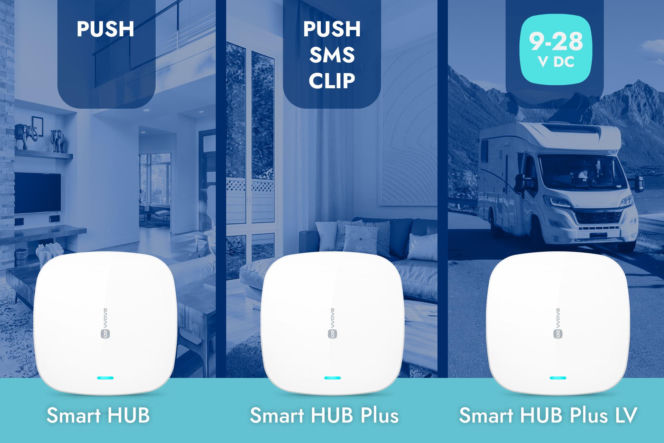 Kontrolery smart hub