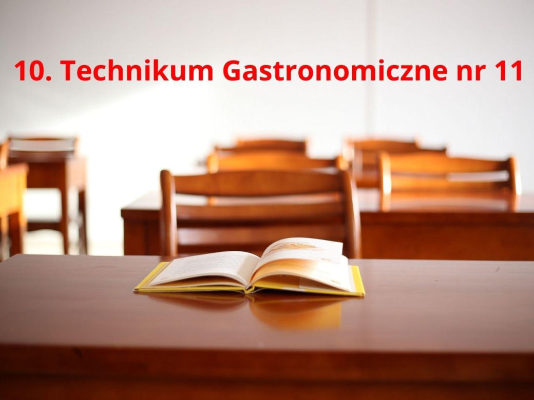 Perspektywy 2025. Najlepsze technika w Krakowie