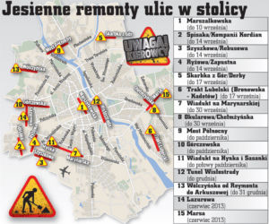 Te remonty ciągną się w nieskończoność!