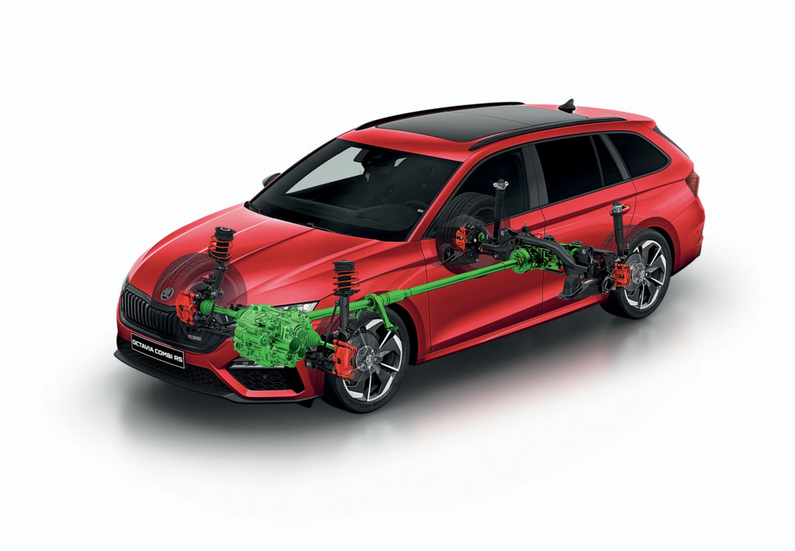 2020 Skoda Octavia RS