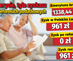 Emerycie, tyle zyskasz na reformach podatkowych