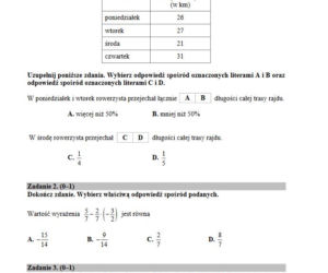 Egzamin ósmoklasisty 2020 matematyka - ARKUSZE CKE, ODPOWIEDZI, ZADANIA