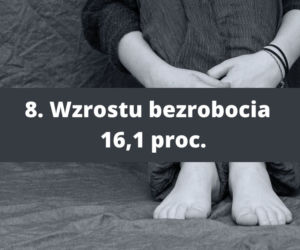 Czego boją się Polacy? Pandemia mniej straszna niż ceny w sklepach! 