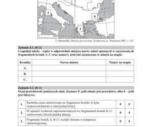 ARKUSZE CKE - Matura historia 2019