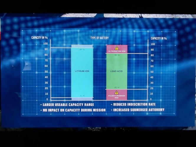 Porównanie napędu AIP i ogniw Li-Ion