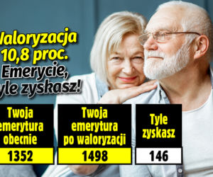 Waloryzacja
