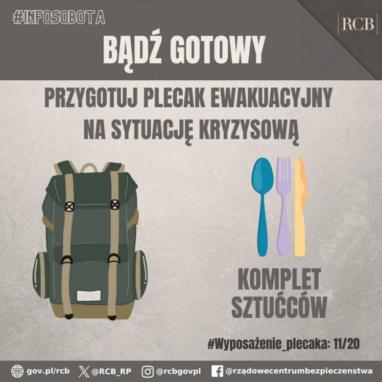 Plecak ewakuacyjny