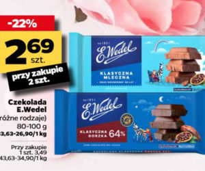 Tanie zakupy w Netto