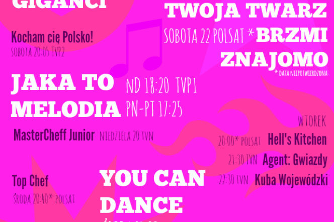 Showy 2016 - infografika