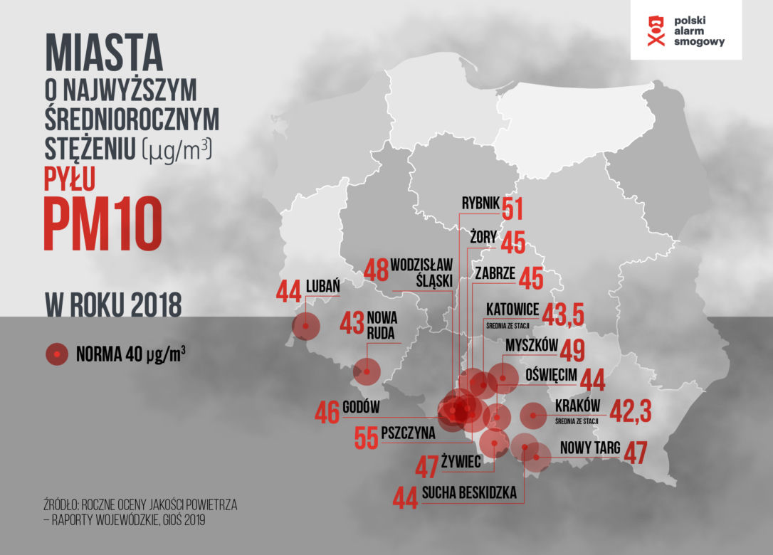 Smog na Dolnym Śląsku. Mieszkańcy Nowej Rudy „wypalają” 13 papierosów dziennie!