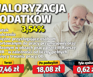 Waloryzacja dodatków do emerytur 3,54 proc.