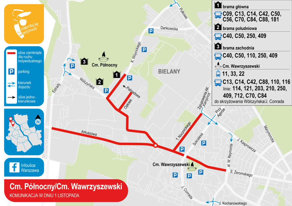 Cmentarz Północny i Wawrzyszewski: komunikacja 1 listopada