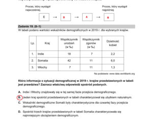 Matura 2022: geografia rozszerzona. Arkusze CKE, zadania, pytania. Poziom rozszerzony	