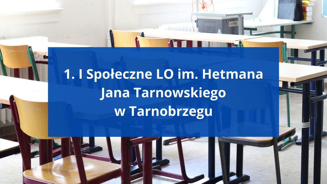 Miejsce w rankingu ogólnopolskim: 11