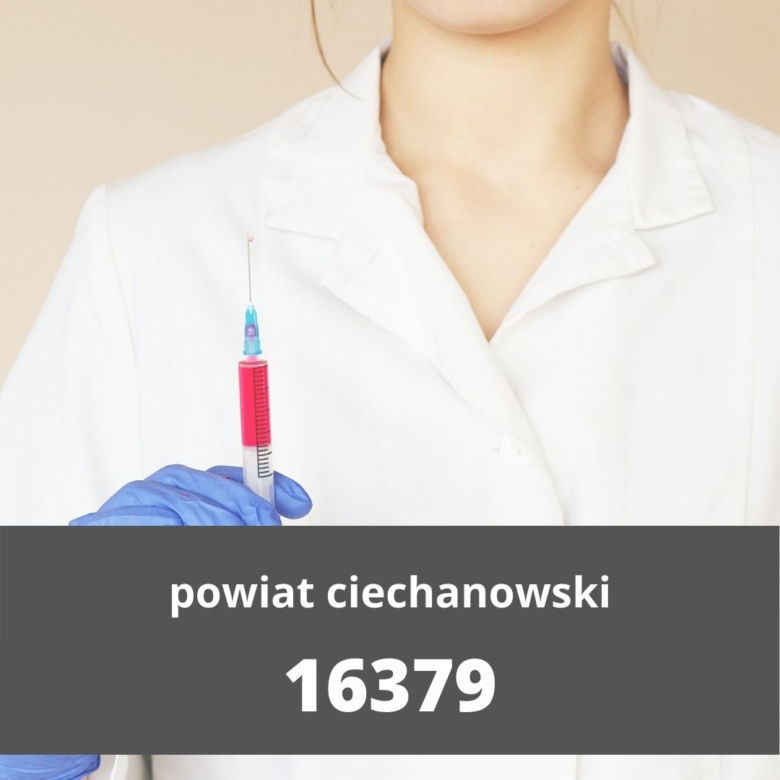 Mazowsze. Tutaj zaszczepiono na COVID-19 najwięcej osób