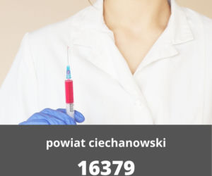 Mazowsze. Tutaj zaszczepiono na COVID-19 najwięcej osób