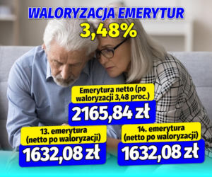 Waloryzacja 13 i 14 emerytury