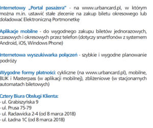 Co się zmienia w systemie UrbanCard?