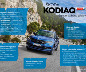 Skoda Kodiaq RS