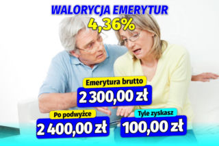 Waloryzacja 4,36 proc.